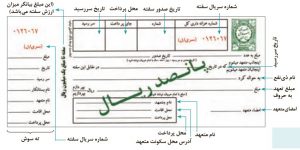 نحوه پر کردن سفته